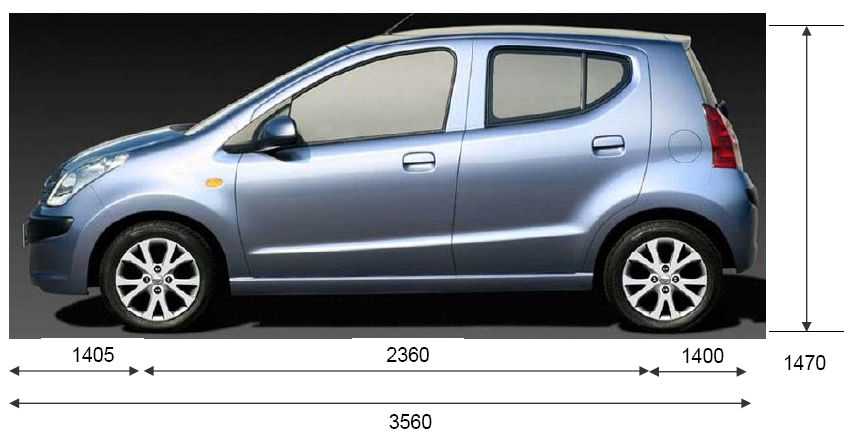 Le dimensioni esterne della Pixo  dimensioni della Nissan Pixo